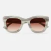Gambly Eyewear
